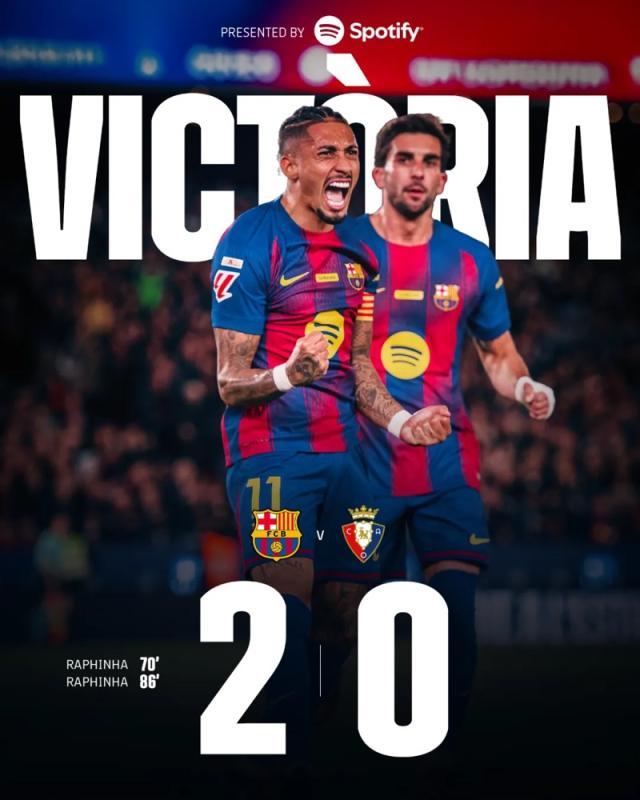 开云体育app-【西甲】拉菲尼亚双响 巴萨2比0奥萨苏纳联赛7连胜