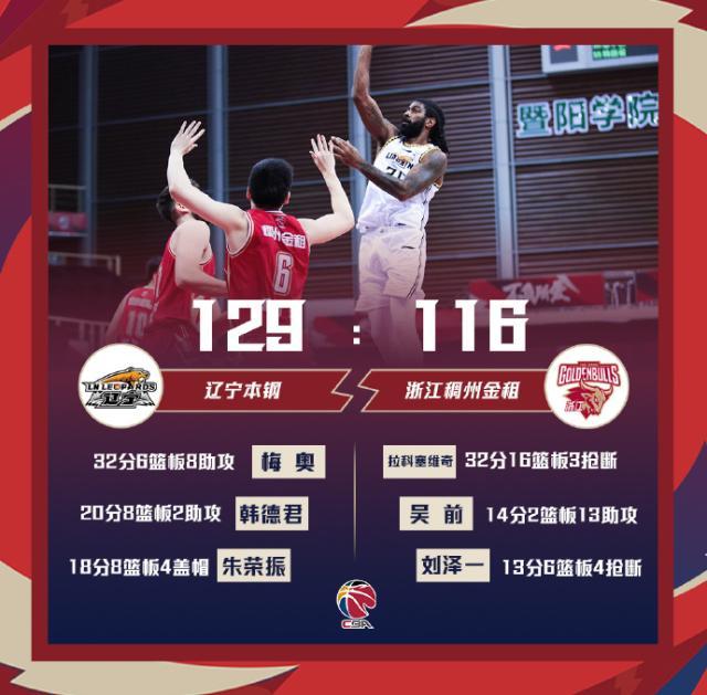 开云体育官网-吴前两战三分17中2 浙江陷入低谷首遭两连败